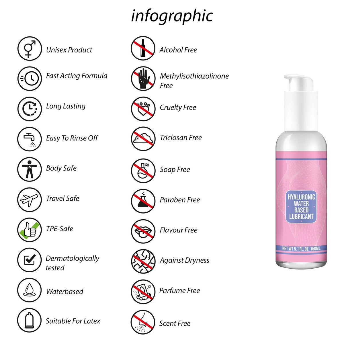 Lubrificante Hyaluronic Acid 150 ml – a base d'acqua | Pharmquests