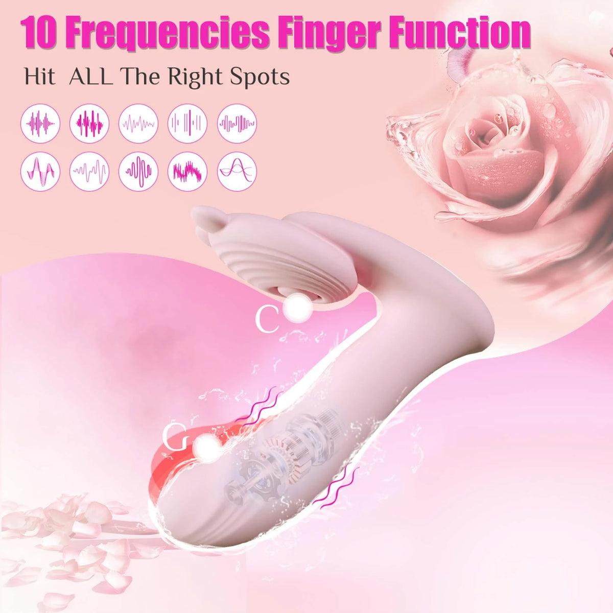 Stimulateur clitoridien 6 fonctions – contrôlé par appli, rechargeable, rose | Favorites