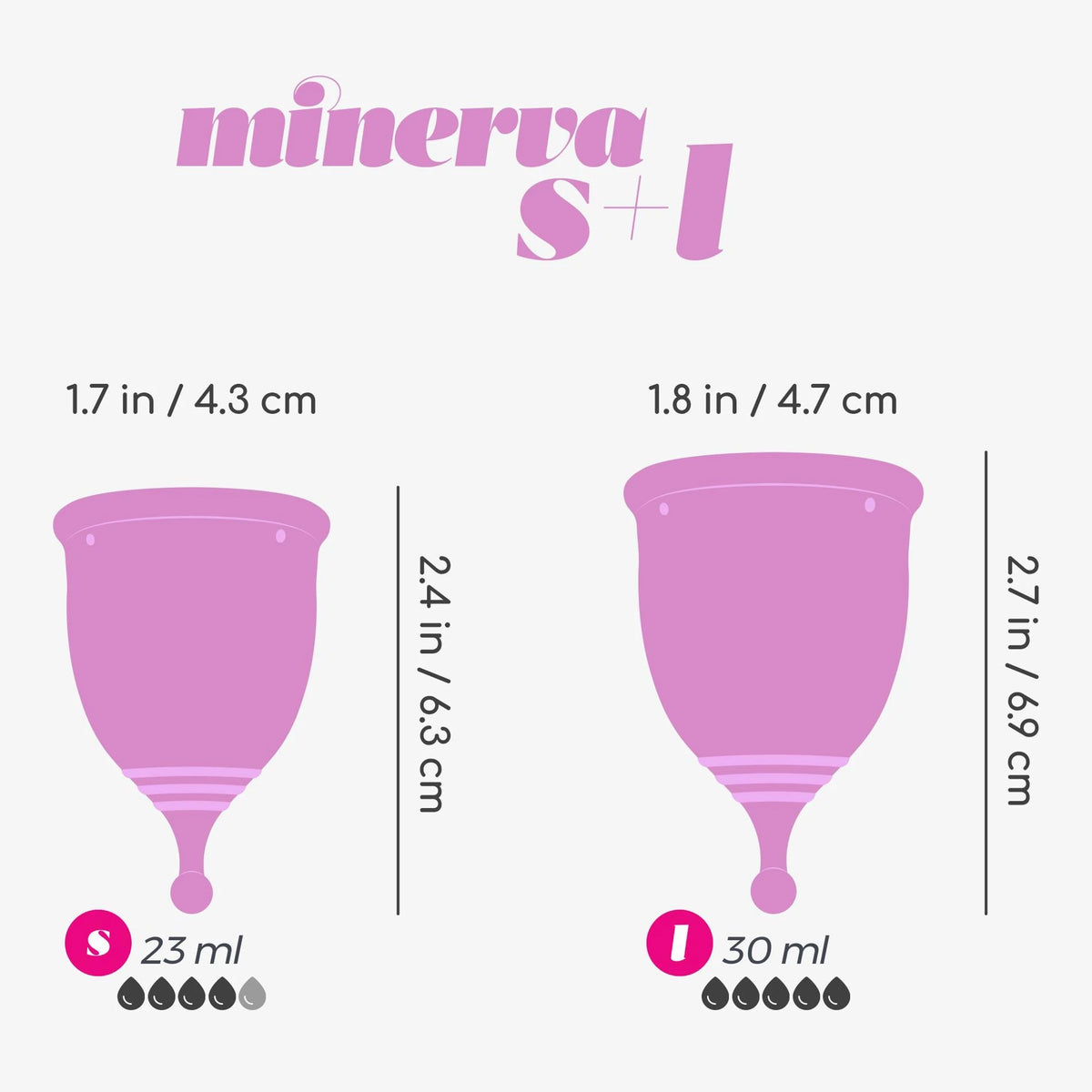 Produto de higiene íntima Minerva Menstrual Pouch 9.5 cm | Crushious