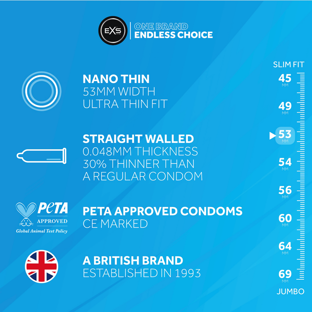 Óvszer Nano Thin 24 cm | EXS