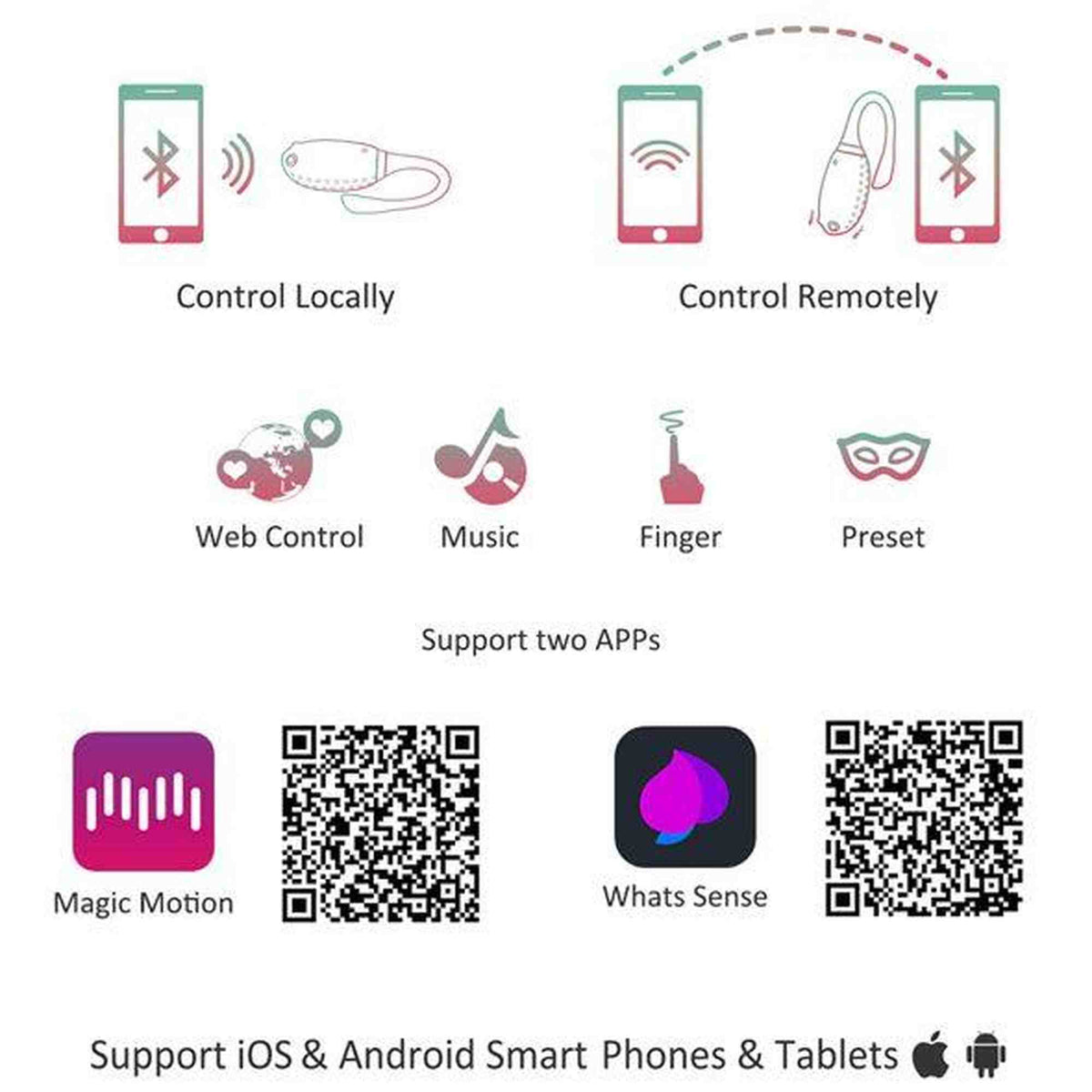 Vibrador especial Fugu Smart Wearable – controlado por app, recarregável, fúcsia | Magic Motion