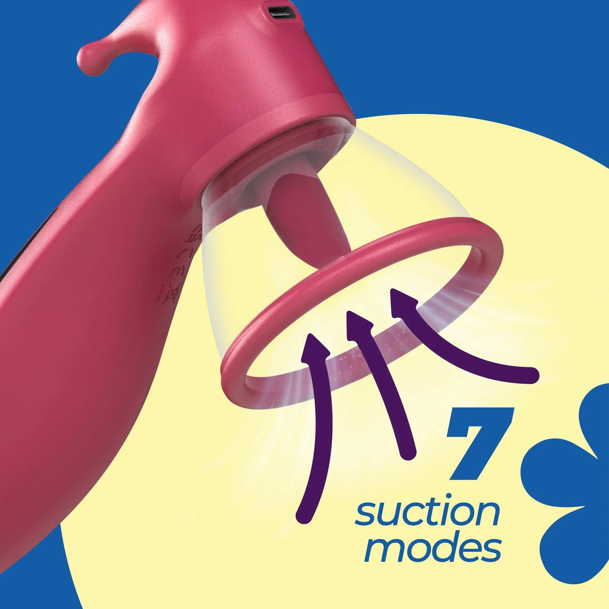 Clitoral stimulator Saci 7 functions – with suction cup, red | Crushious