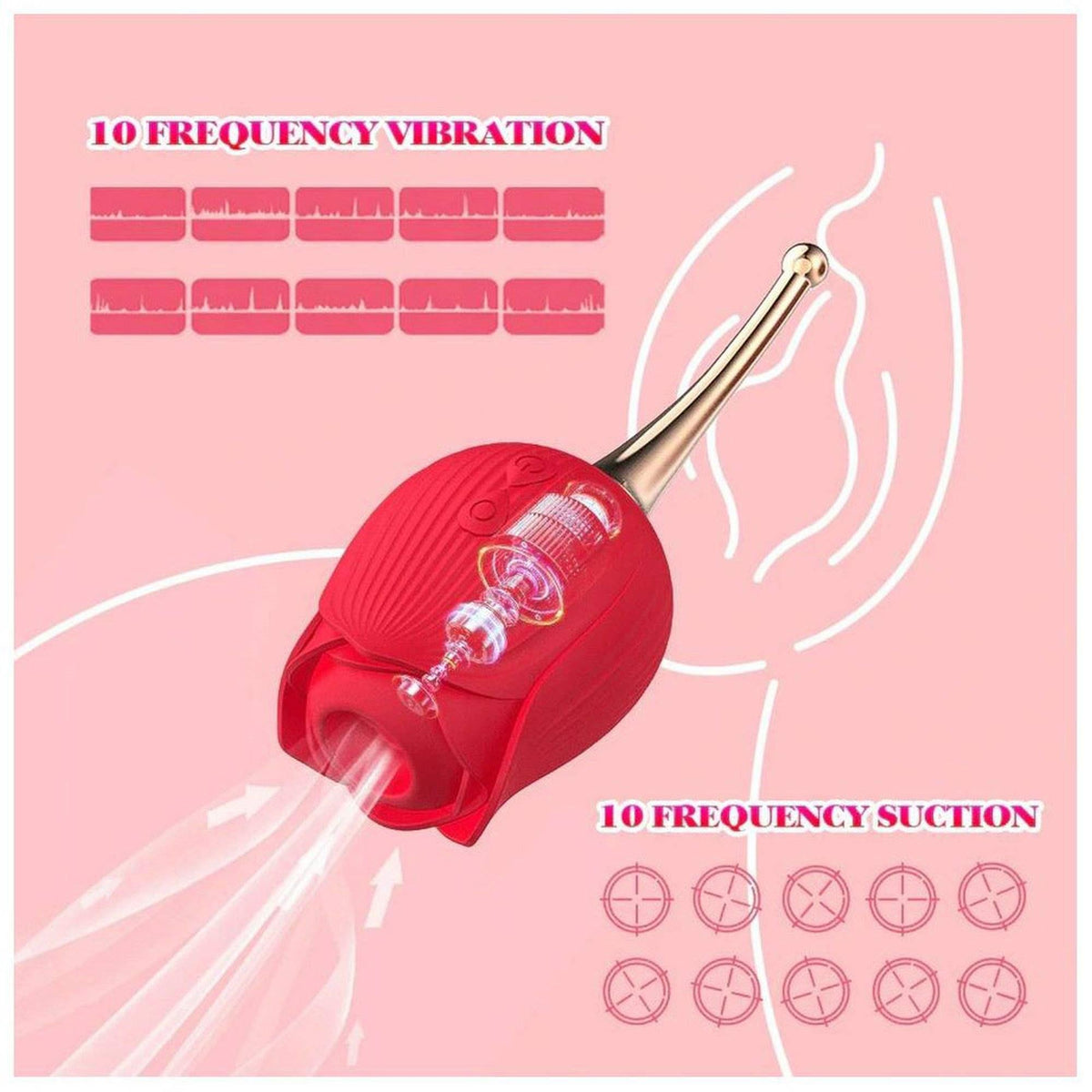 Estimulador de clitóris Flirting Partner 10 funções – recarregável, vermelho | Favorites