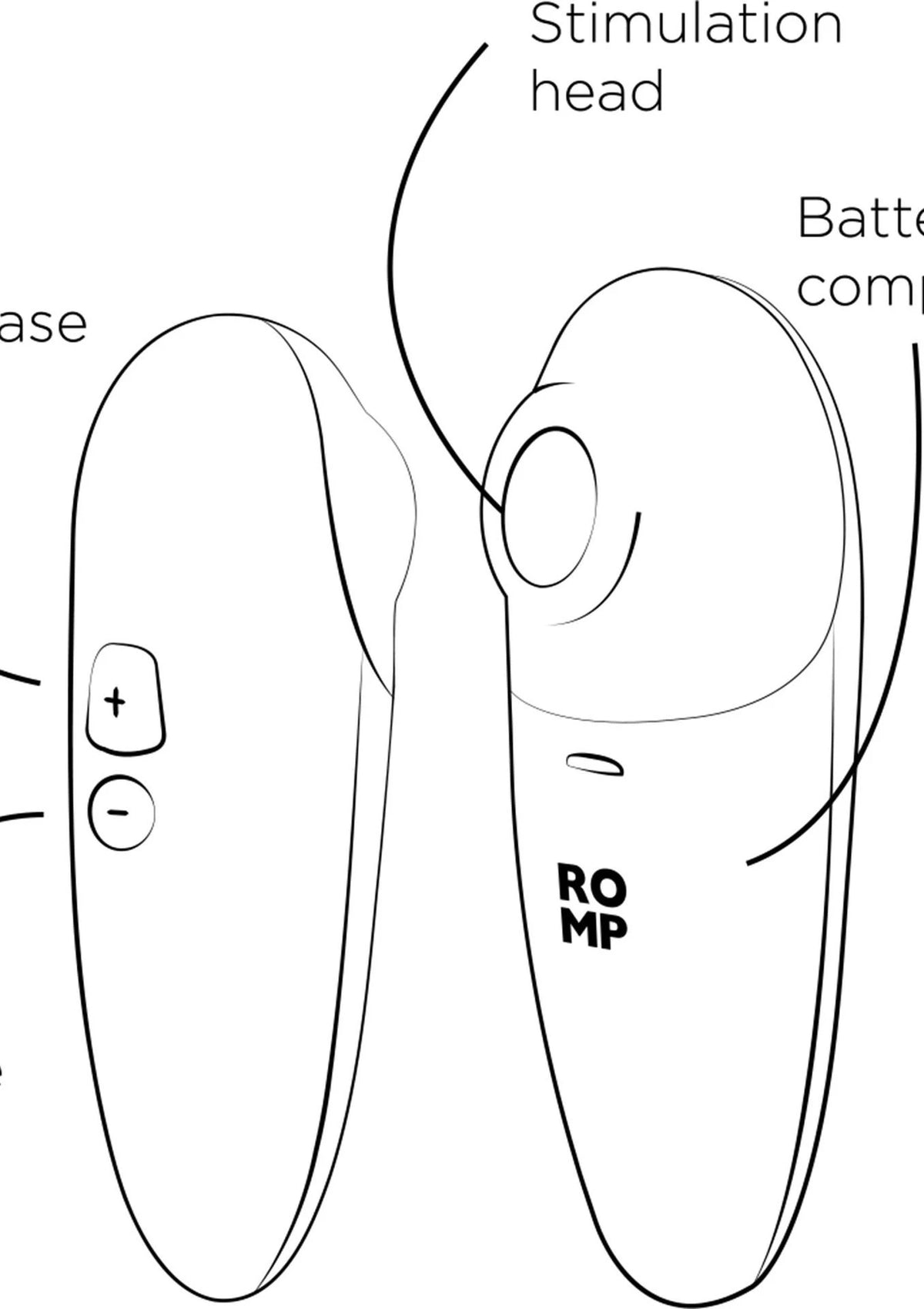 Stimolatore clitorideo Switch 6 funzioni – arancione | ROMP