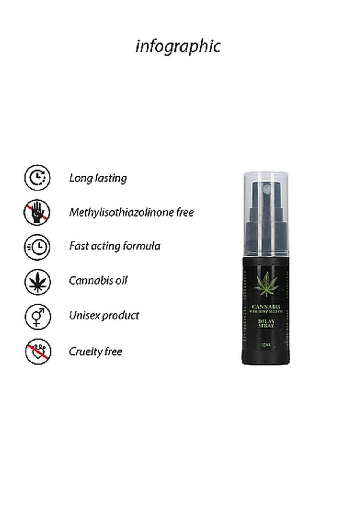 Nahrungsergänzung Cannabis With Hemp Seed Delay 15 ml – verzögernd | Pharmquests