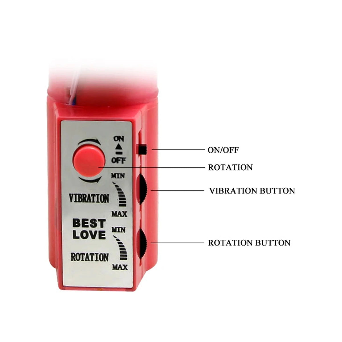 Vibromasseur rabbit Chrisina – rotatif BW-004107SY | Baile