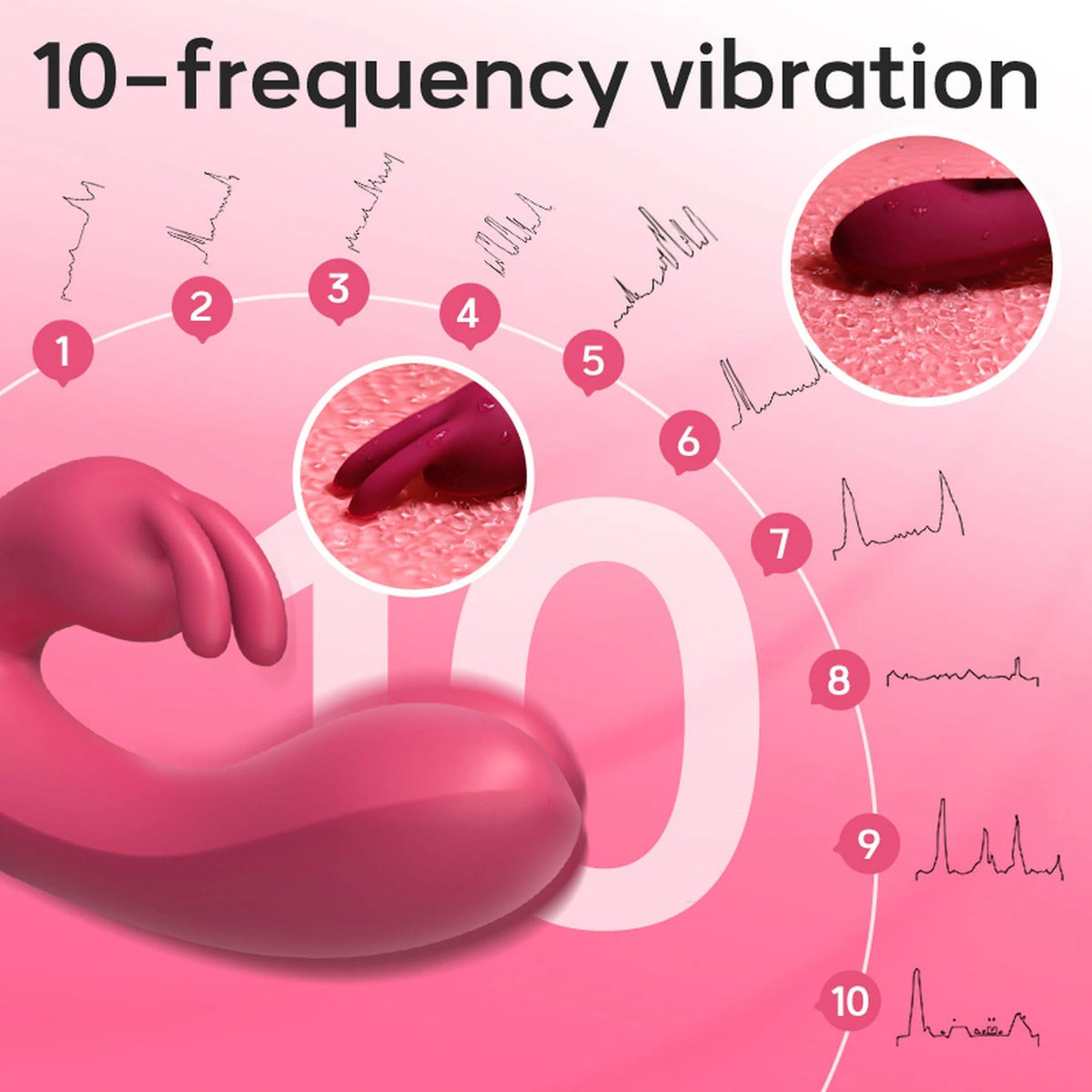 Vibratore rabbit 21.7 cm – ricaricabile, fucsia | Favorites