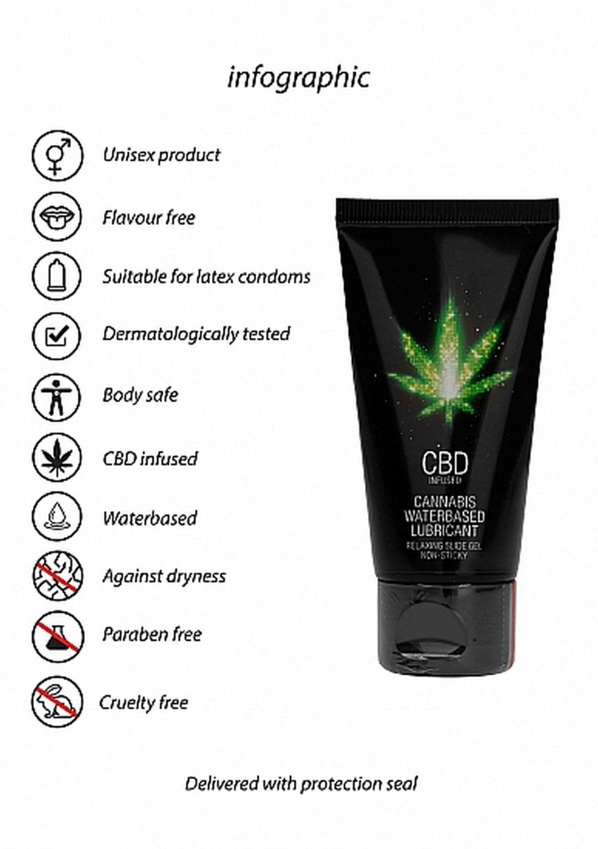 Lubrificante CBD Cannabis 50 ml – a base d'acqua | Pharmquests