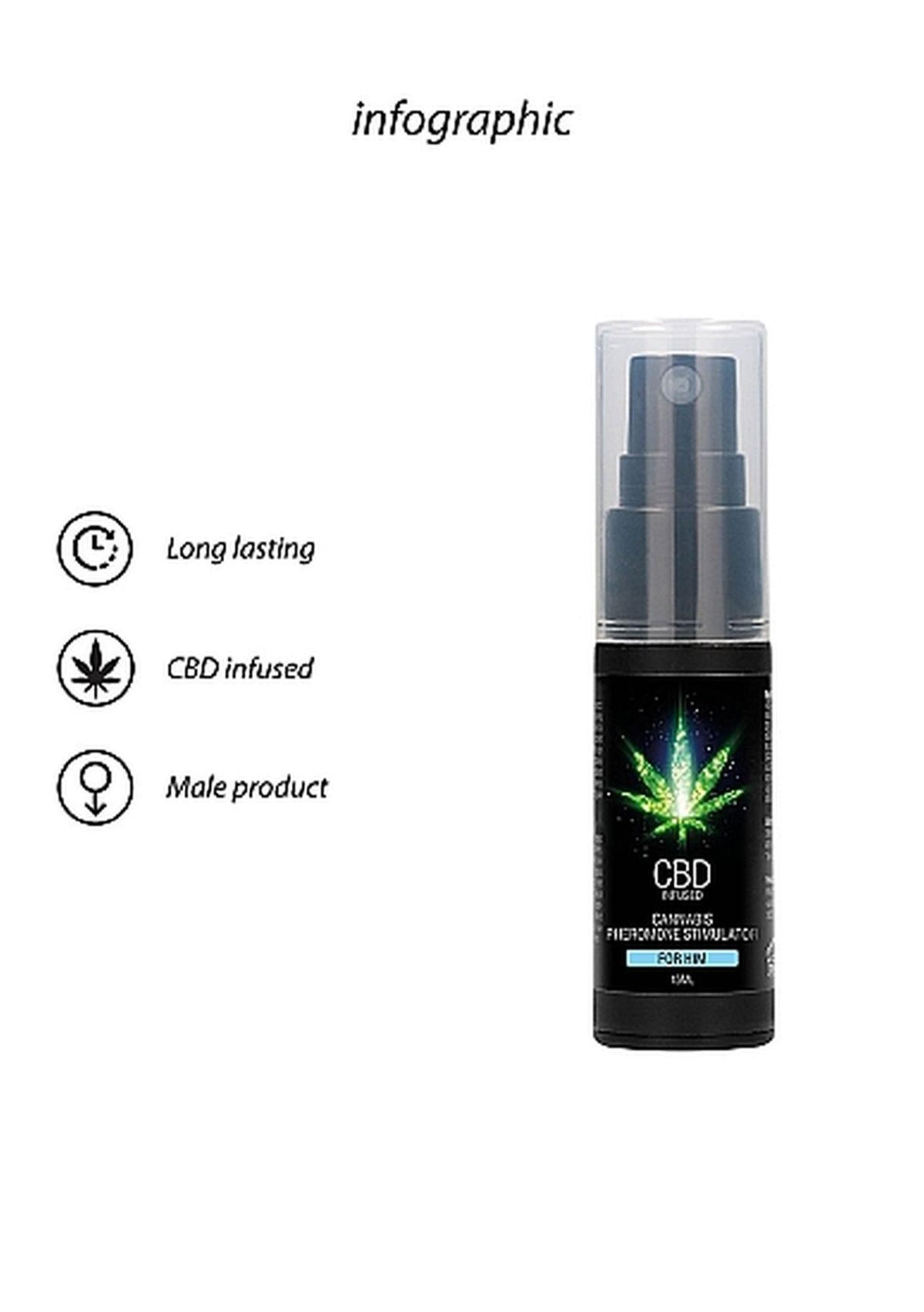 Pheromon-Parfum CBD Cannabis 15 ml 9 cm | Pharmquests