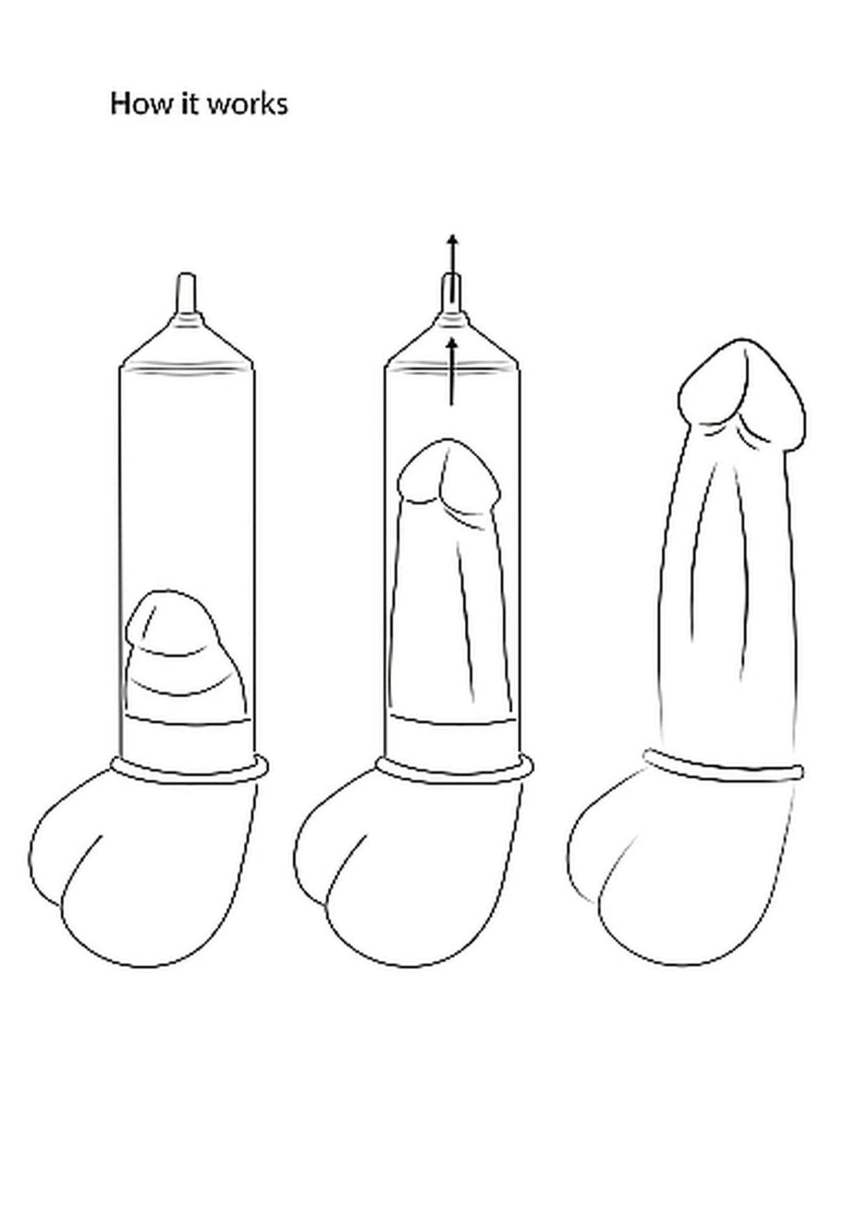 Penispumpe Automatic Cyber Masturbation – transparent | Pumped