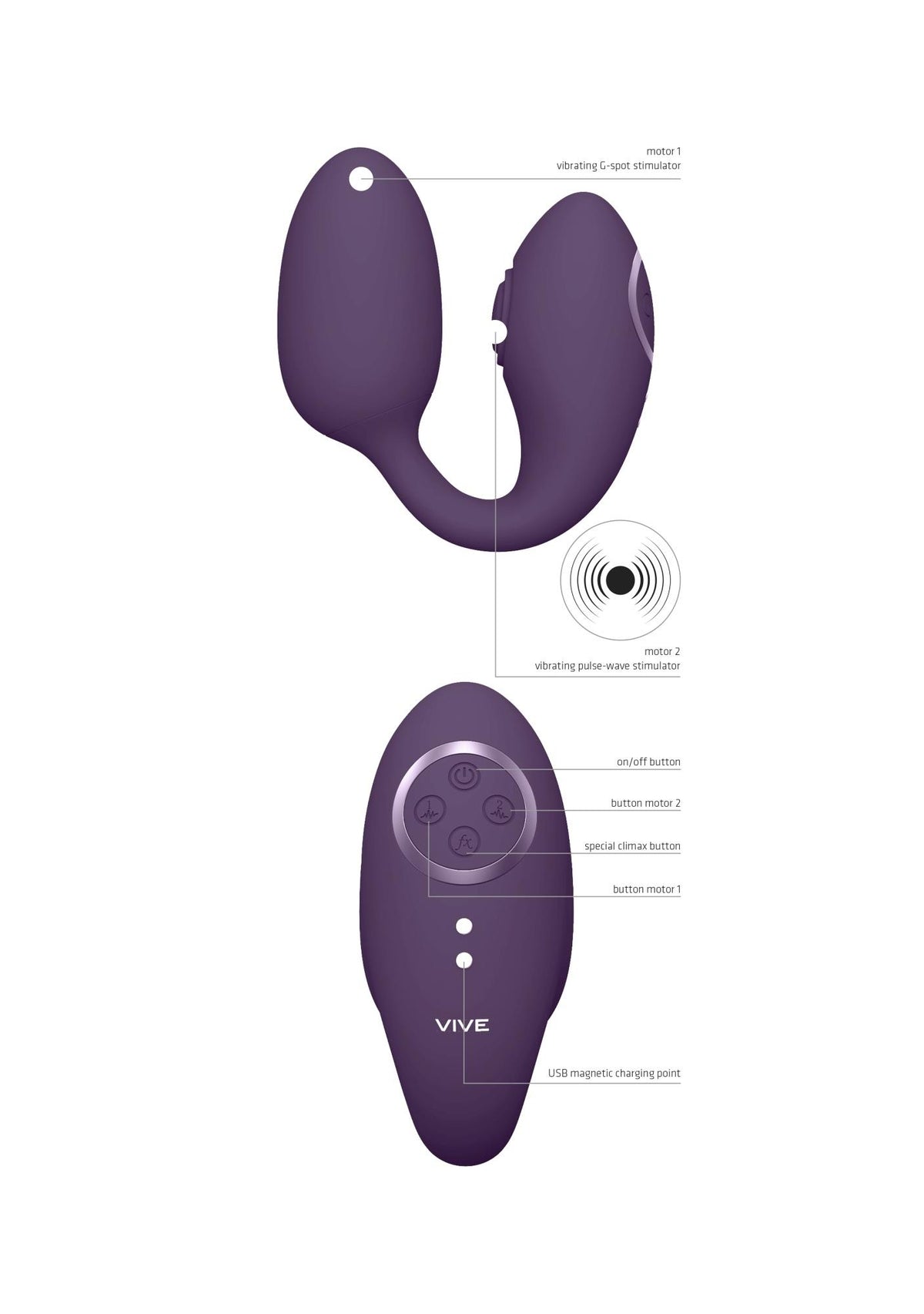 Ovetto vibrante Aika Pulse Wave 10 funzioni – con telecomando, viola | Vive