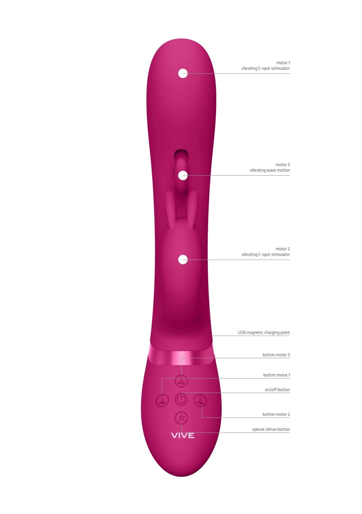 Vibratore rabbit Tama Wave 10 funzioni | Vive