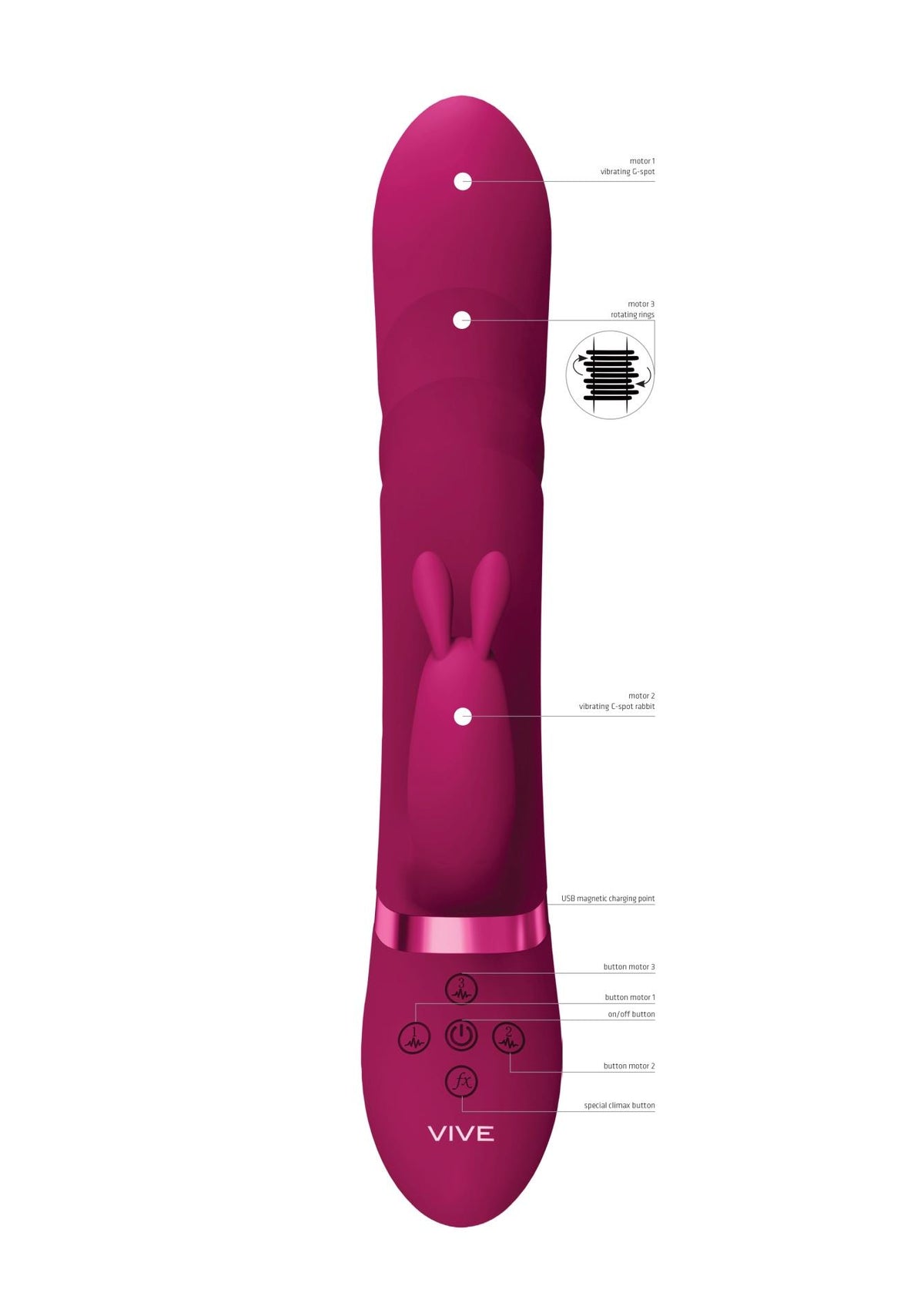 Vibrador rabbit Nari 10 funções – rotativo, rosa | Vive