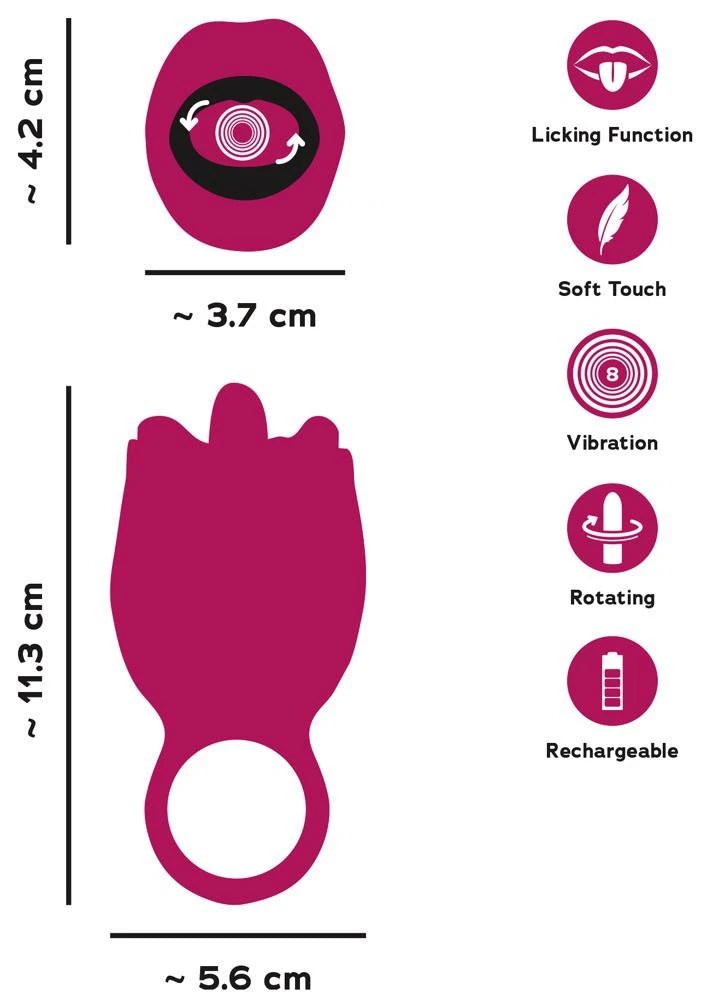 Estimulador de clitóris Oral Licking 11.3 cm – rosa