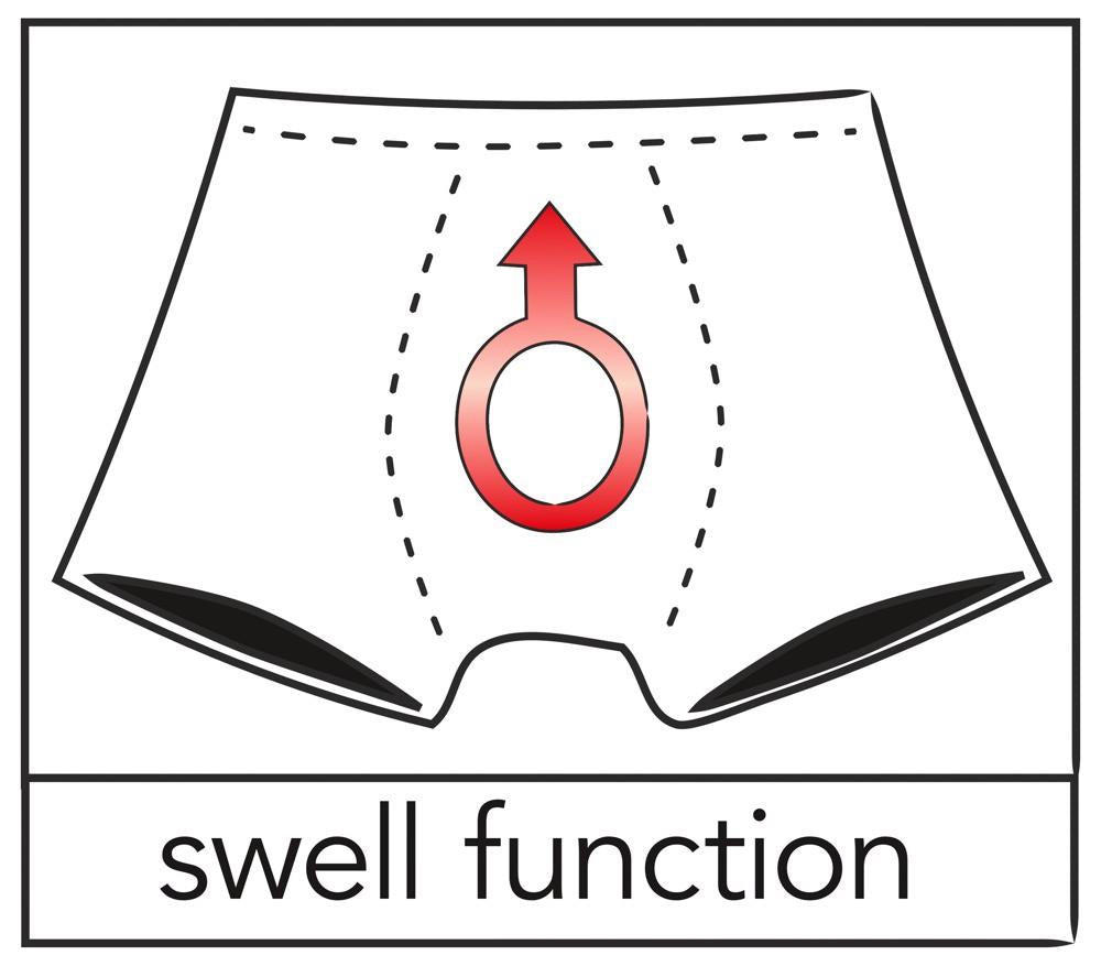 Férfi tanga Swell – fekete | Svenjoyment
