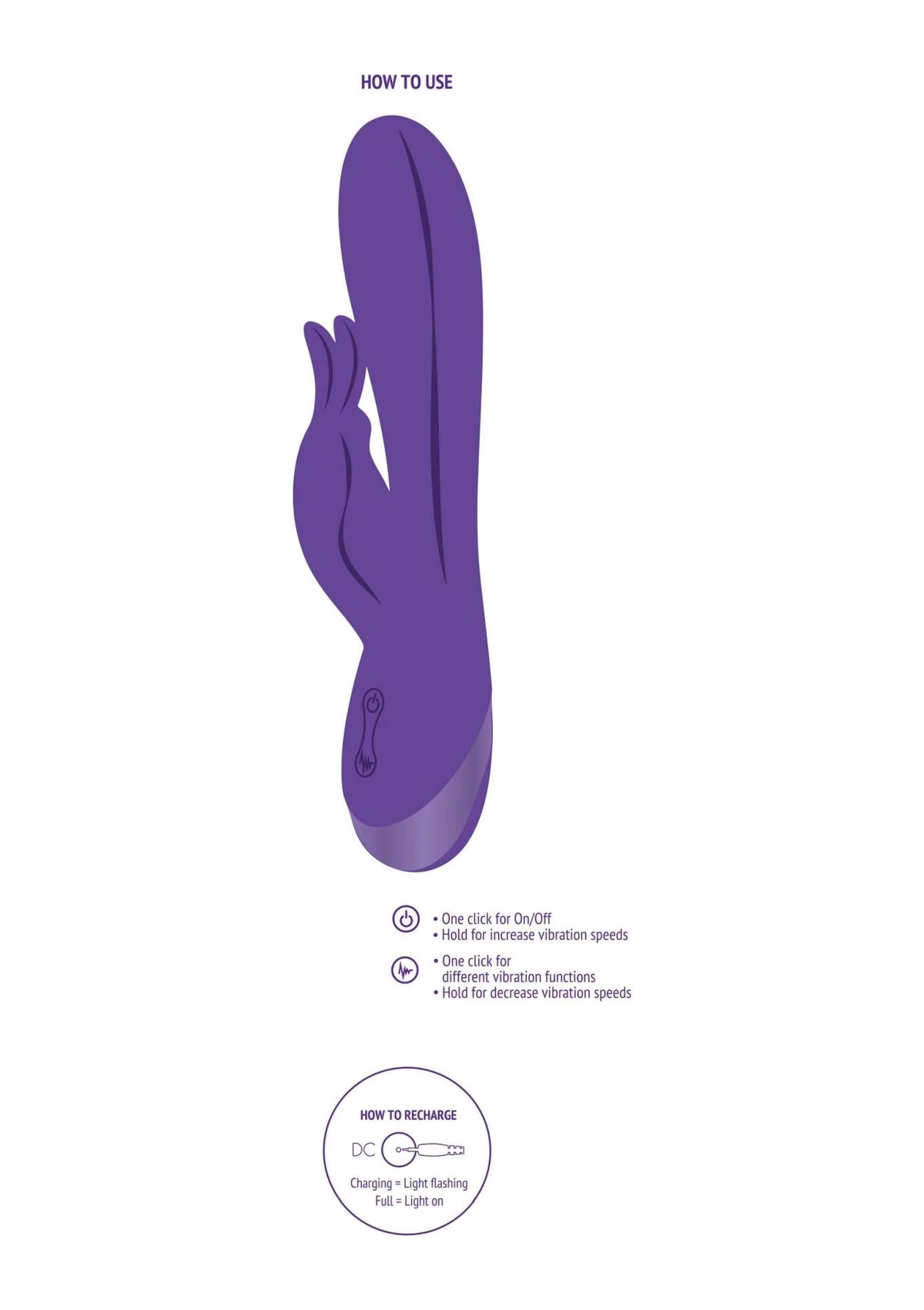 Vibratore rabbit Unlimited – viola | XOCOON