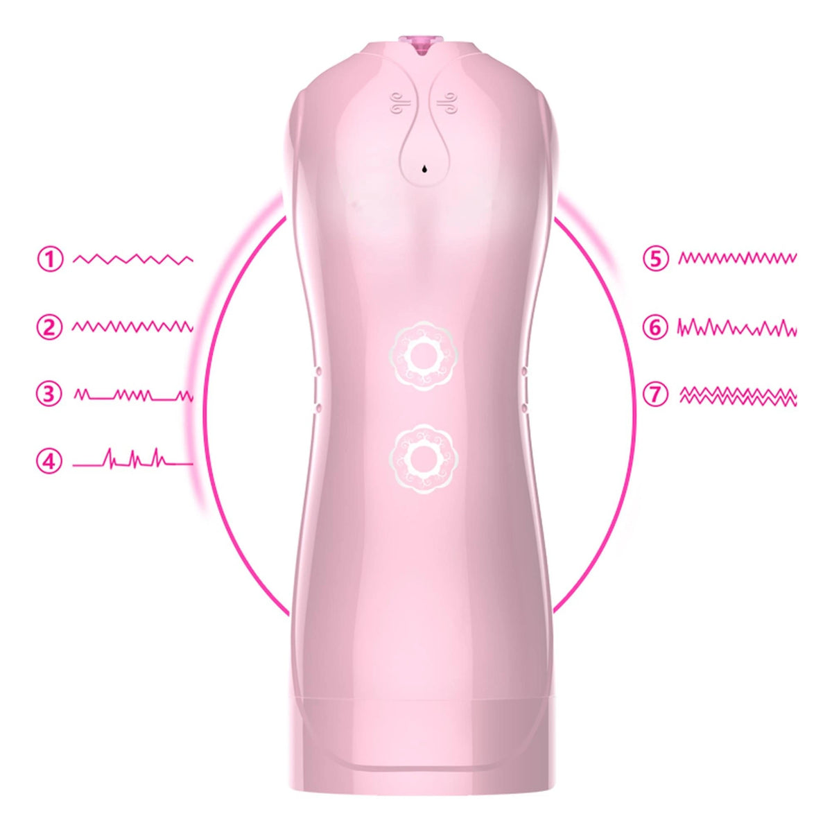 Maszturbátor Flashing Masturbation 7+ Talk 7 funkció – újratölthető, vibrációs, rózsaszín | Favorites