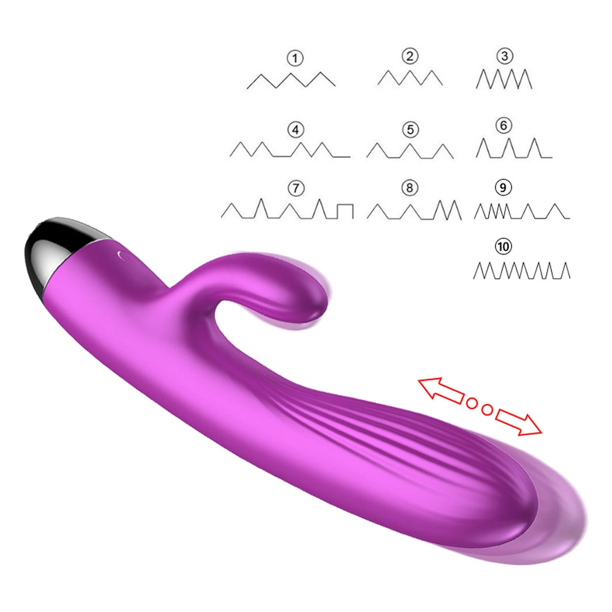 Vibrador rabbit Pulsator 7+ 7 funções – recarregável, com aquecimento, roxo | Favorites