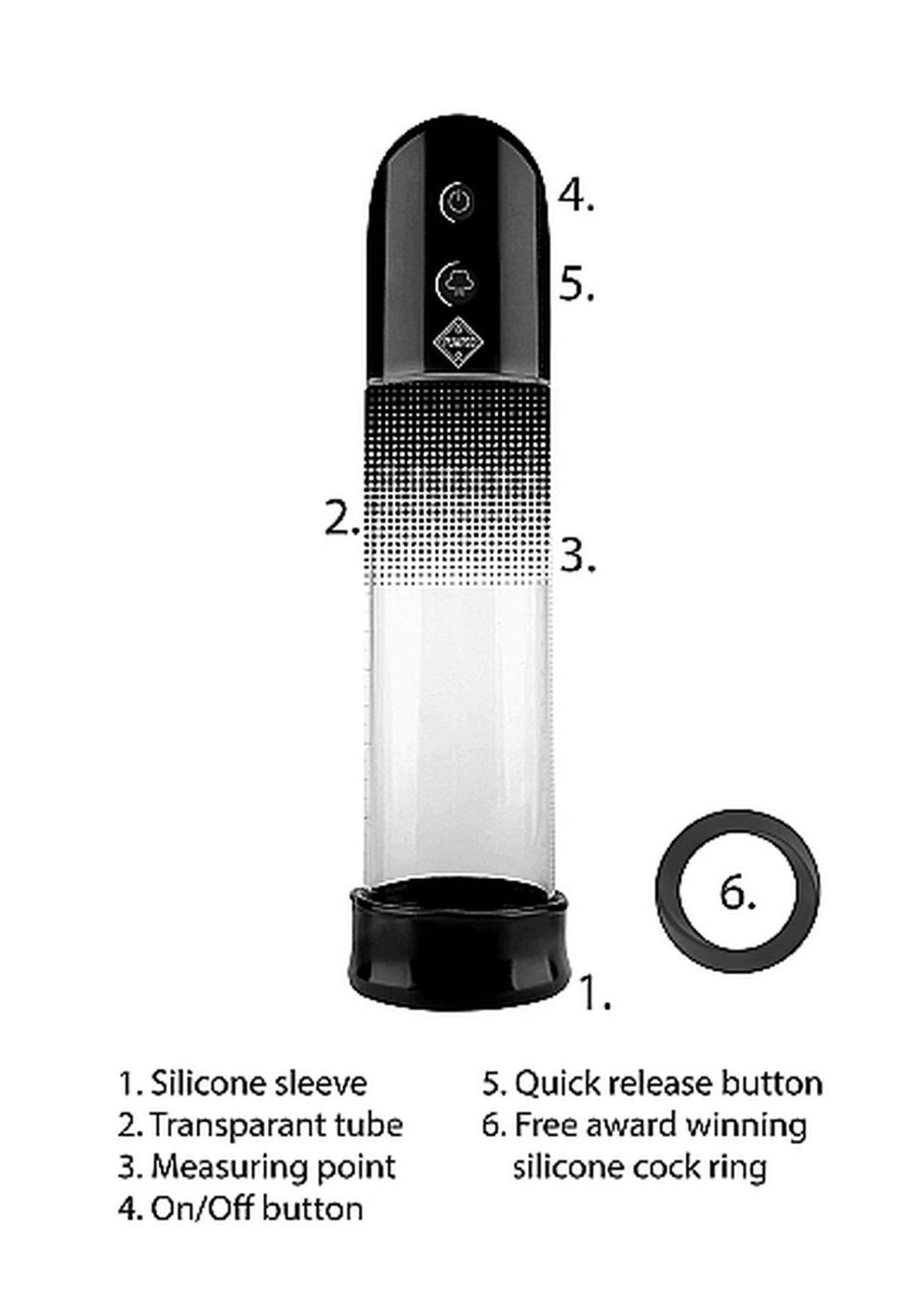 Pompa per il pene Automatic Luv – nera | Pumped