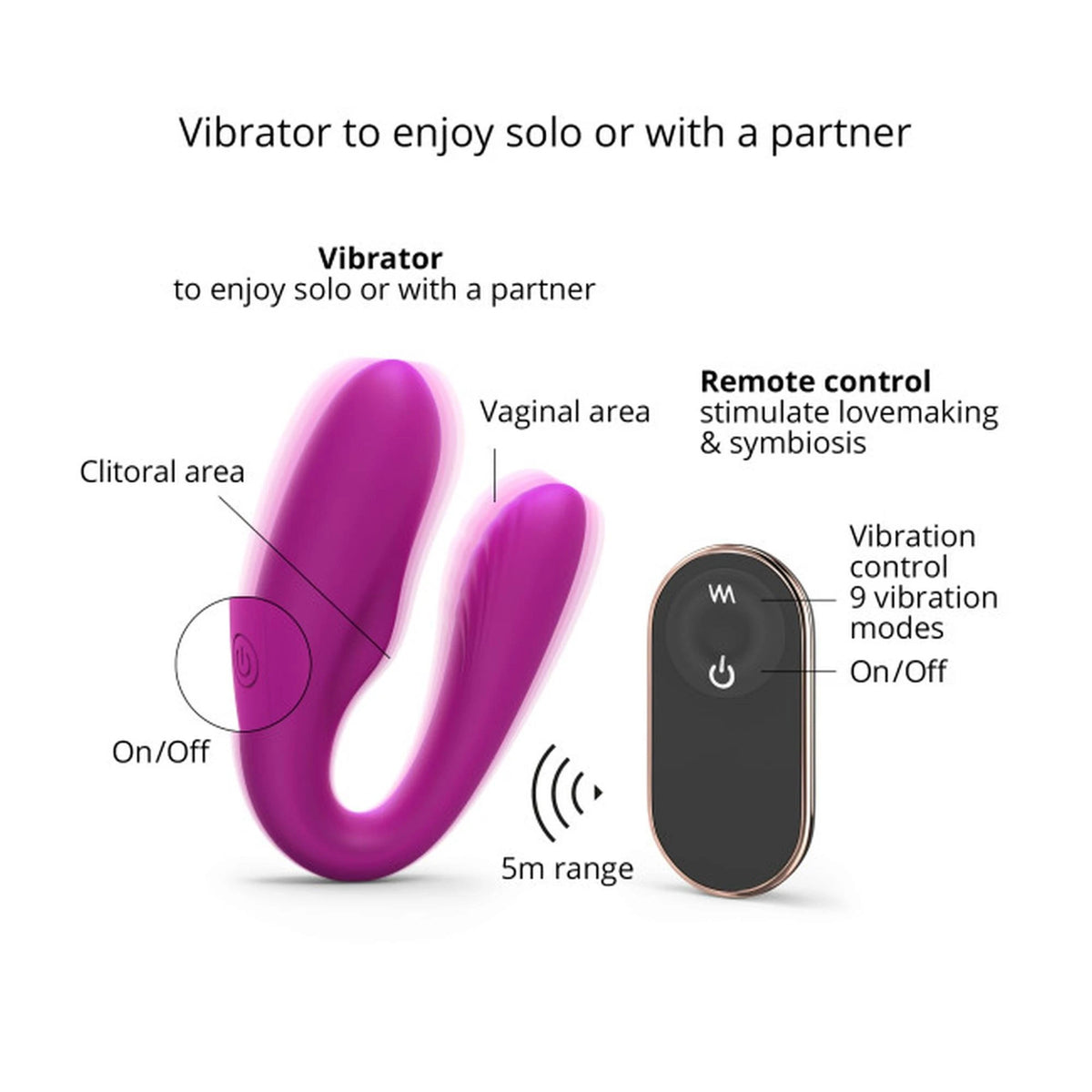 Klitoris-Stimulator Orchid 9 Funktionen – mit Fernbedienung, wiederaufladbar | Love to Love