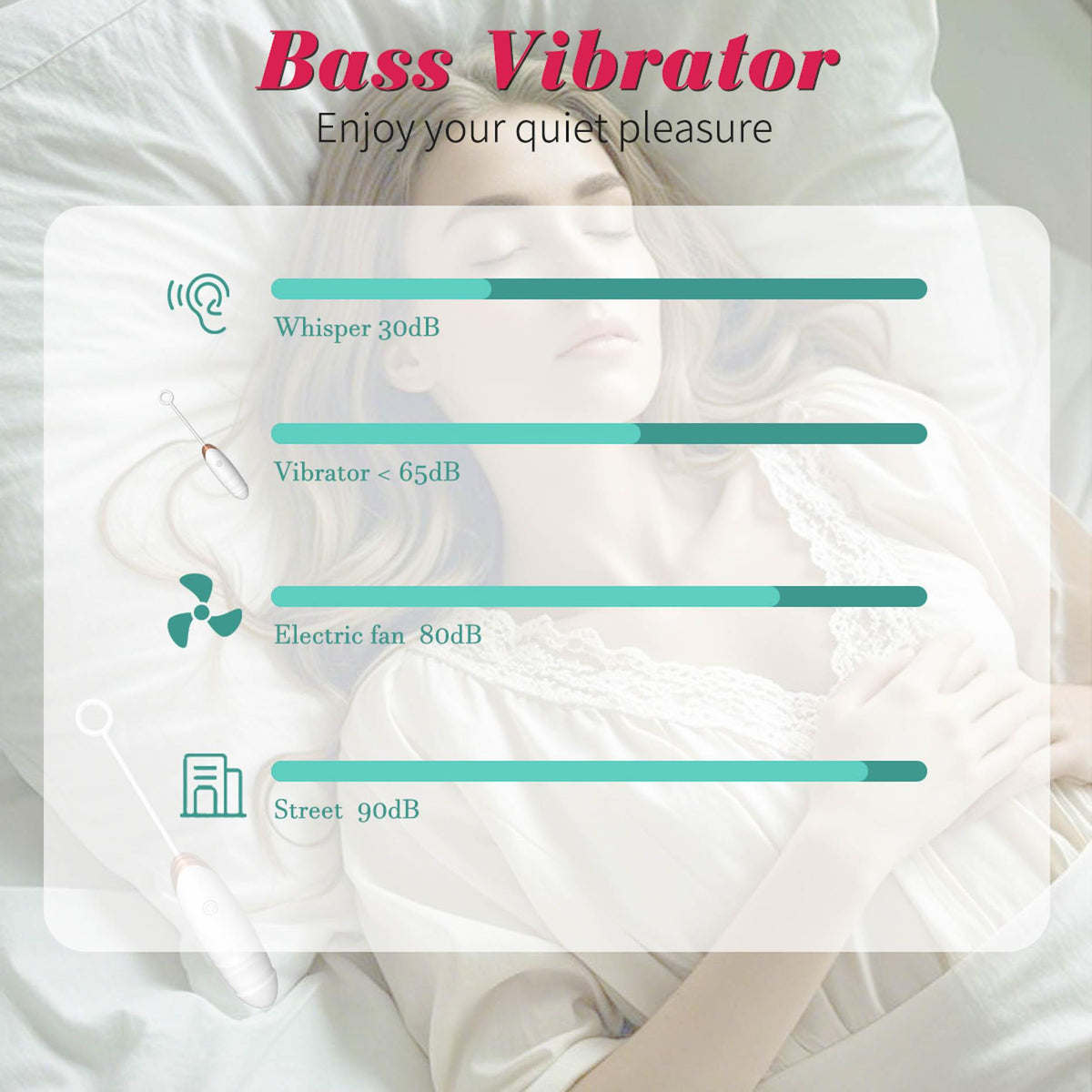 Vibro-Ei thrust 7 Funktionen – mit Fernbedienung, wiederaufladbar, weiß | Favorites