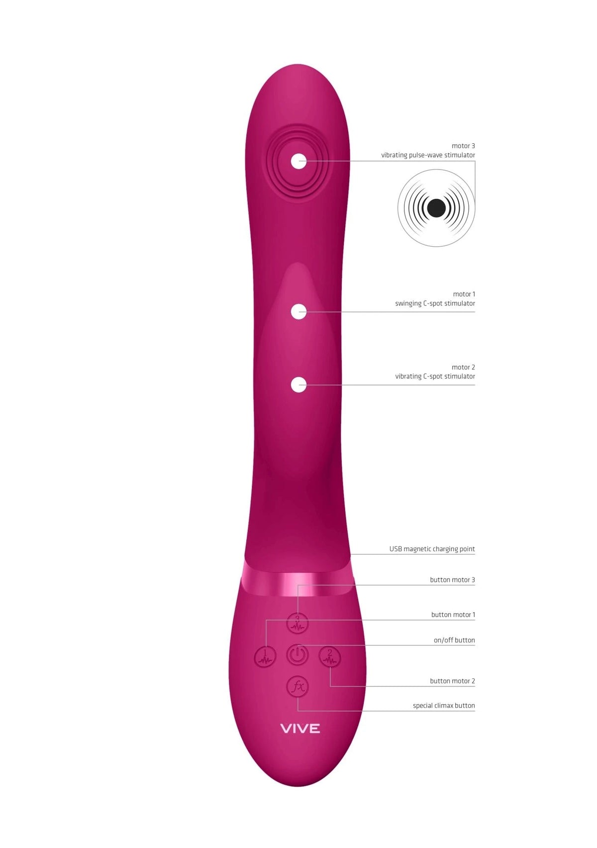 Vibromasseur rabbit Aimi Pulse Wave 10 fonctions | Vive