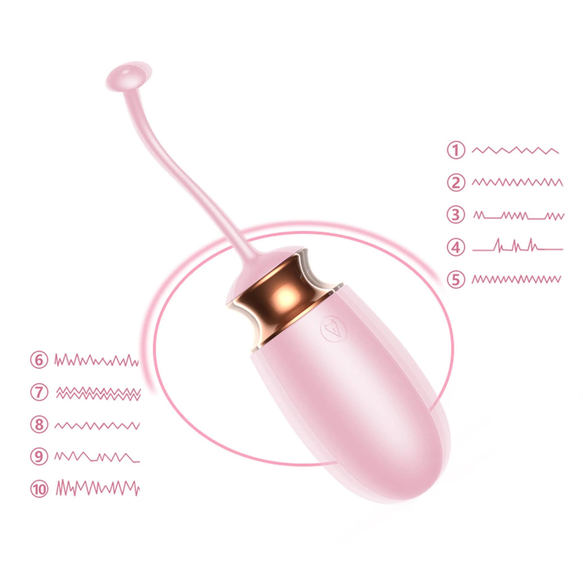 Ovo vibratório Voice 10 funções – com controlo remoto, recarregável, rosa | Favorites