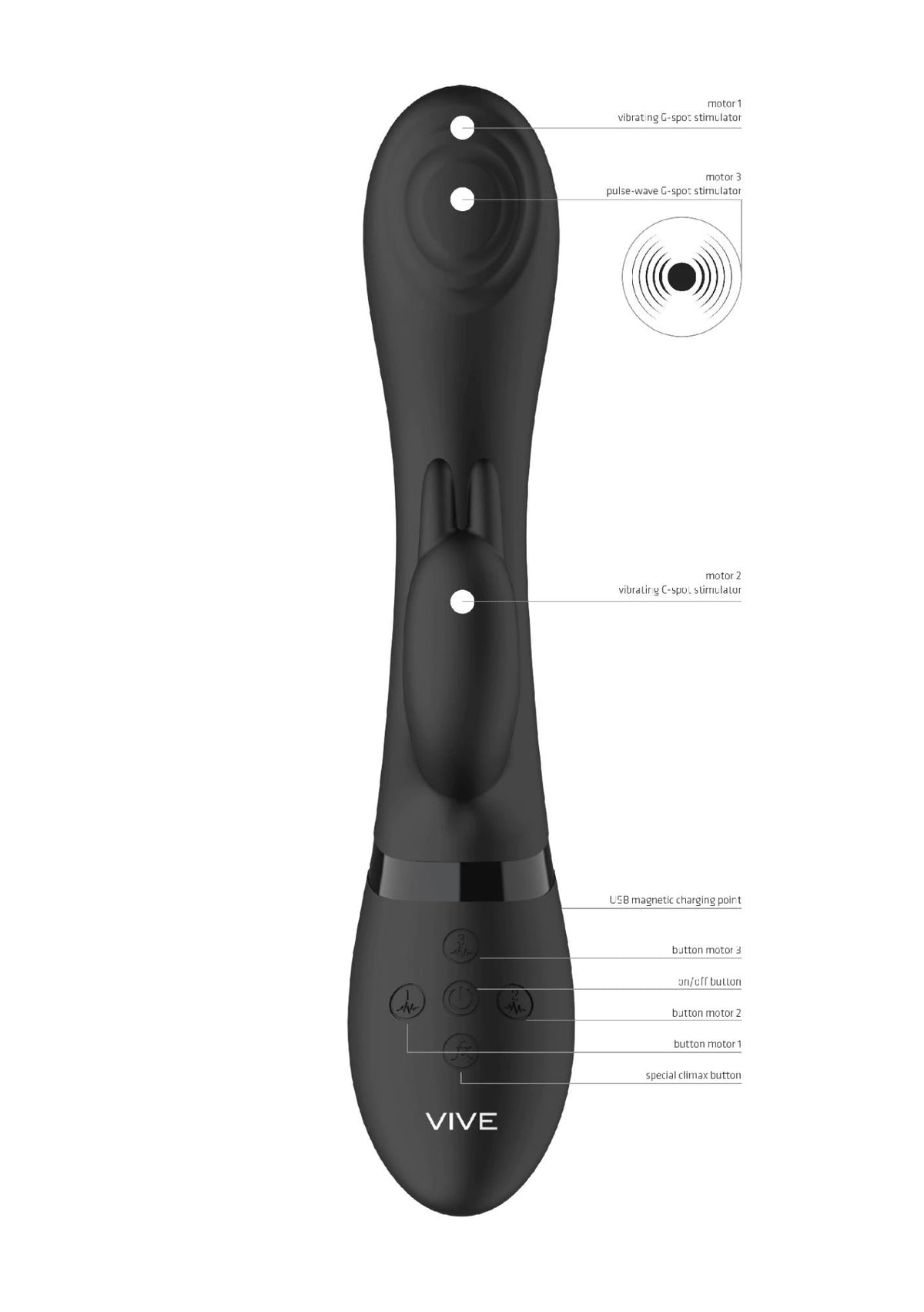 Vibromasseur rabbit Cato Pulse 10 fonctions – noir | Shots Toys