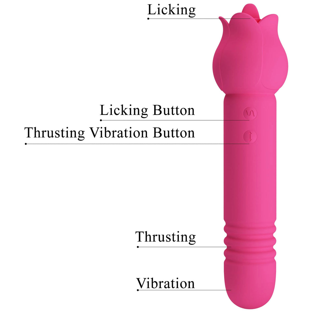 Stimolatore clitorideo Chaley End – doppio, rosa | Pretty Love