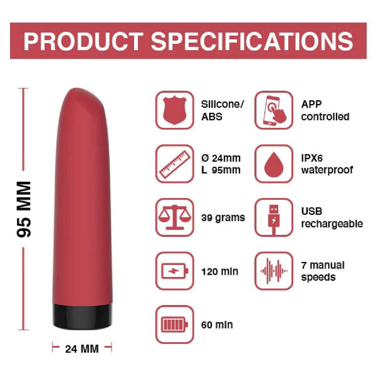 Mini vibrador Awaken Controlled – control por app, recargable | Magic Motion