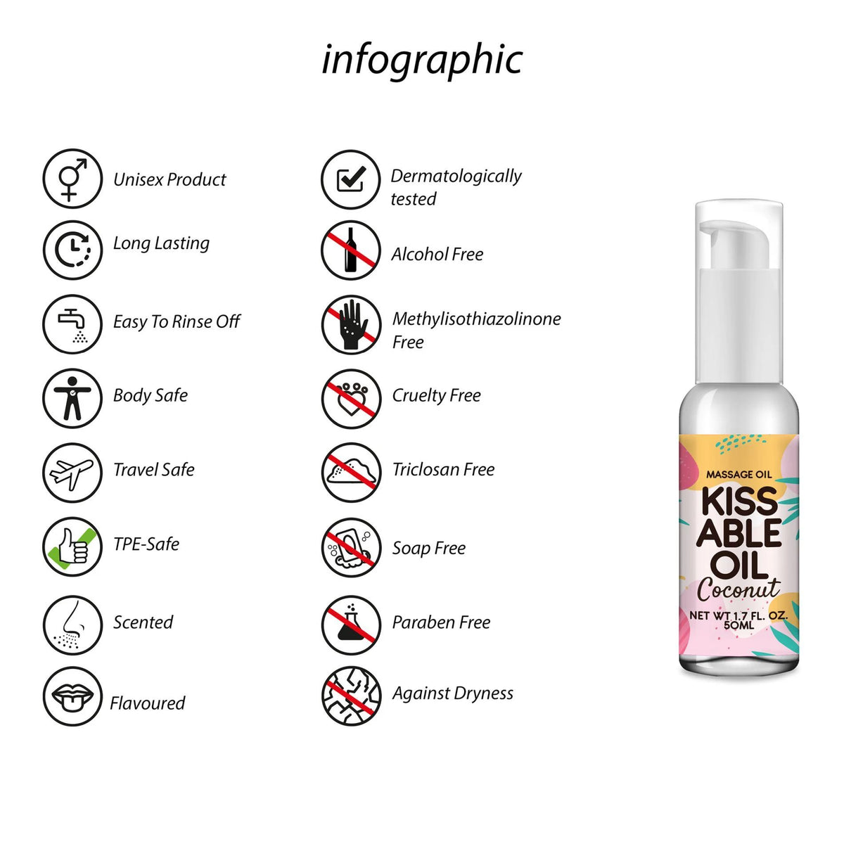 Prodotto per massaggio Kissable Coconut 50 ml | Pharmquests