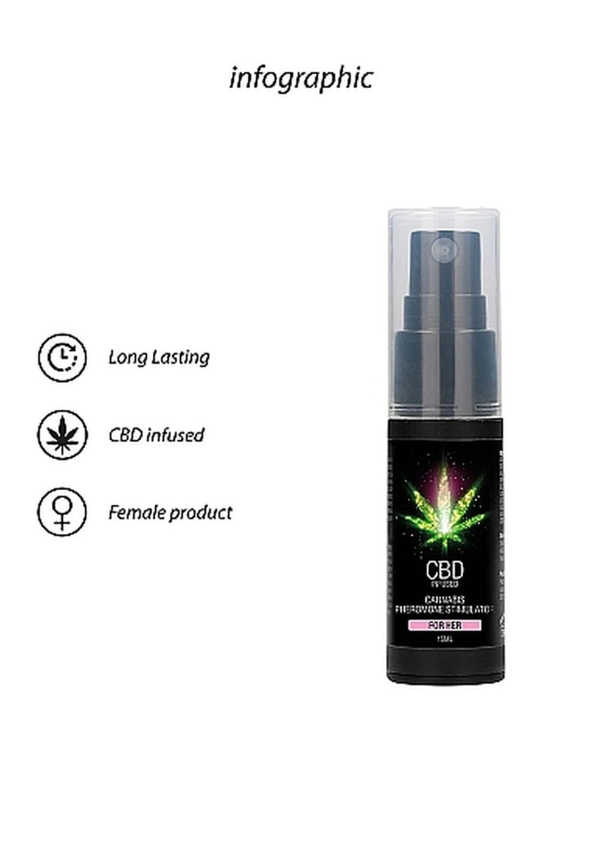 Profumo ai feromoni CBD Cannabis 15 ml 9 cm | Pharmquests