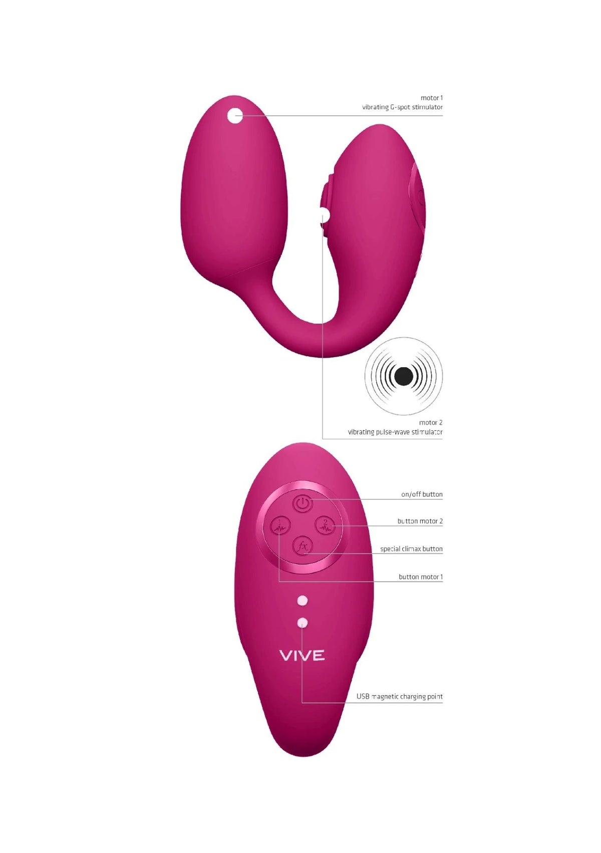 Ovetto vibrante Aika Pulse Wave 10 funzioni – con telecomando, rosa | Shots Toys