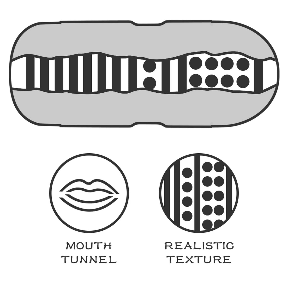 Masturbador Can Lotus Tunnel 16 cm – vibrador, de cyberskin, nude 10-3600508-01 | Lovetoy