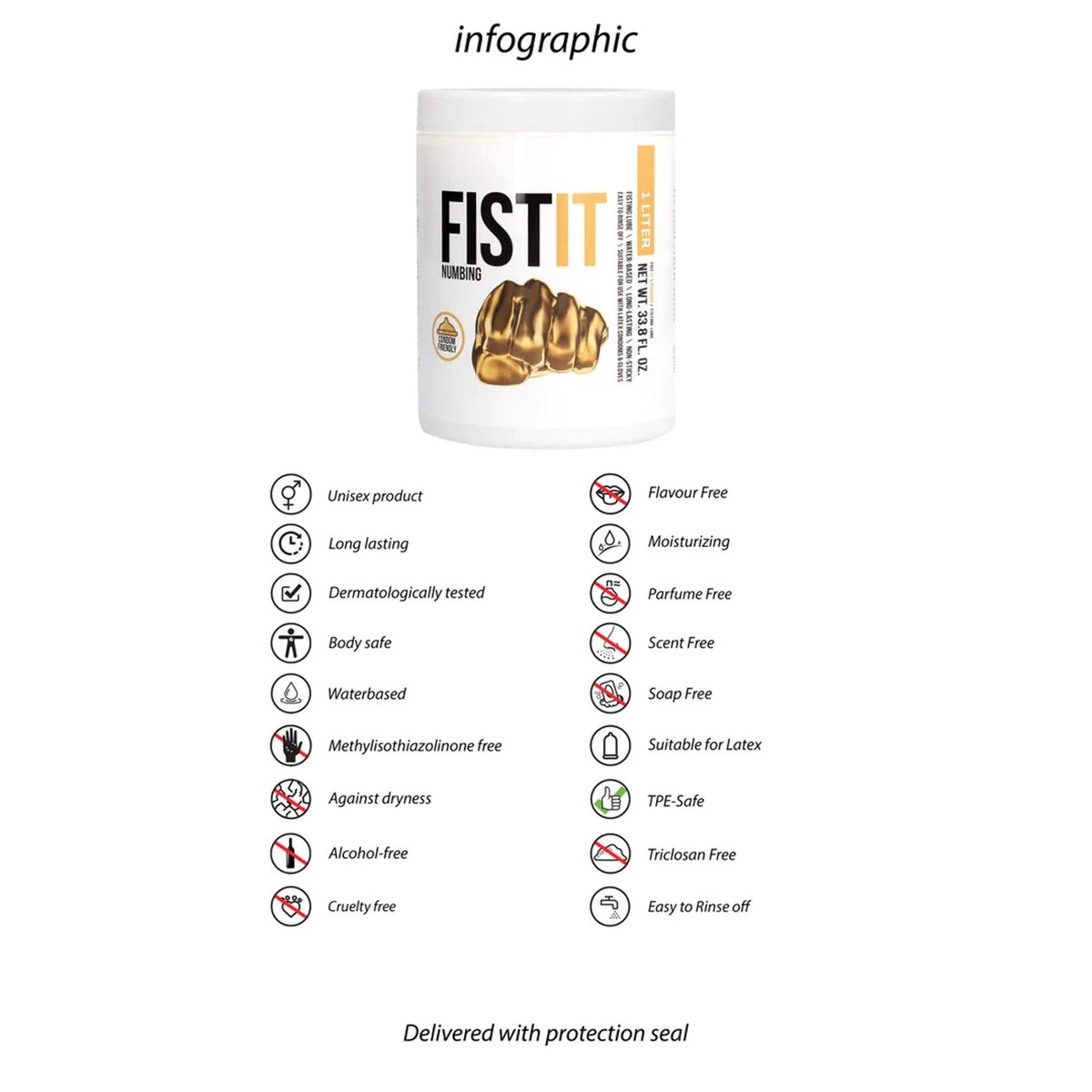 Lubrifiant Numbing 1000 ml – à base d'eau | Fist It