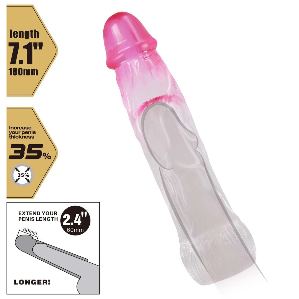 Guaina per il pene Neron – impermeabile, trasparente | Pretty Love