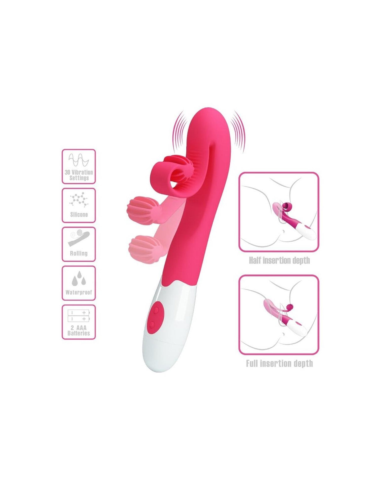 Stimolatore clitorideo 30 velocità – rosa | Pretty Love