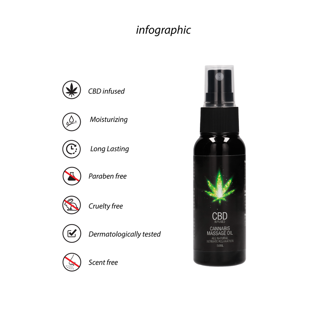 Produto de massagem CBD Cannabis 50 ml | Pharmquests