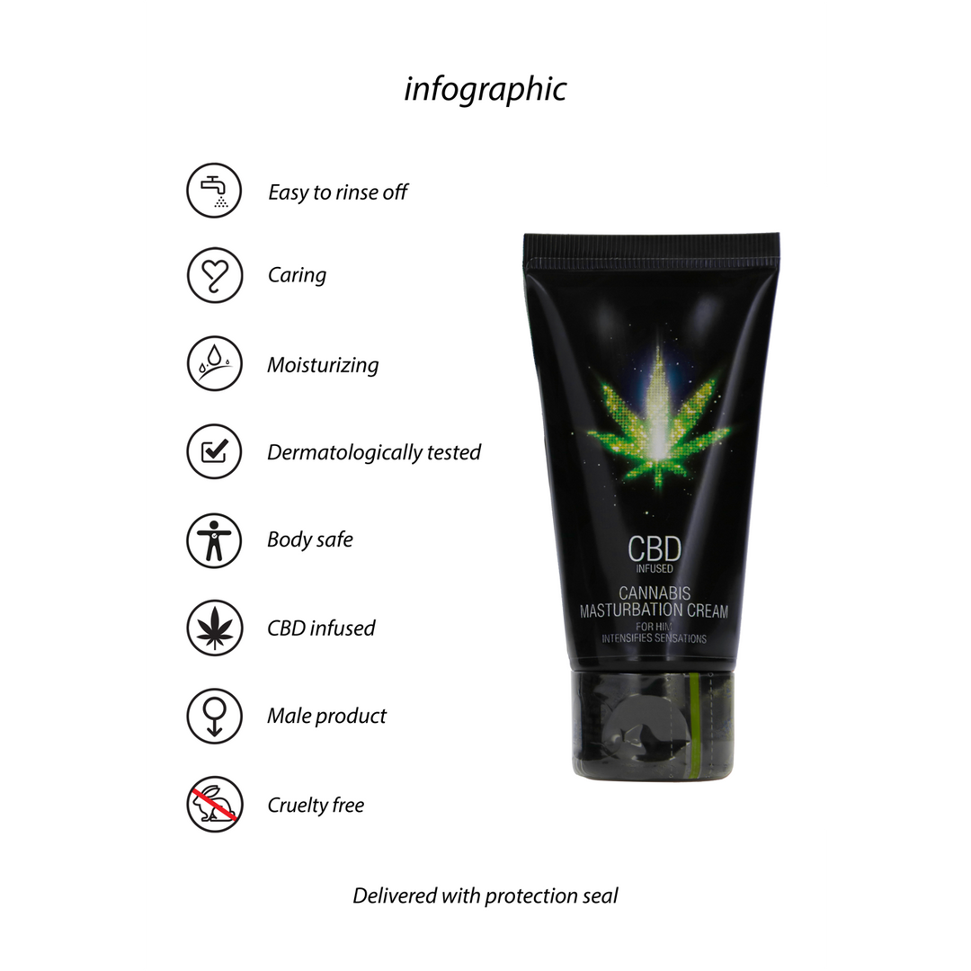 Étrend-kiegészítő CBD Cannabis Masturbation 50 ml 10.5 cm | Pharmquests
