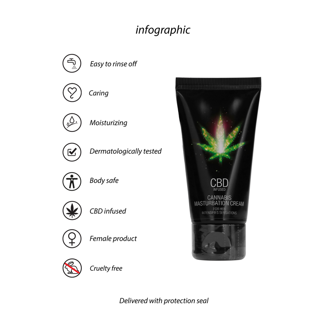 Integratore CBD Cannabis Masturbation 50 ml 10.5 cm | Pharmquests