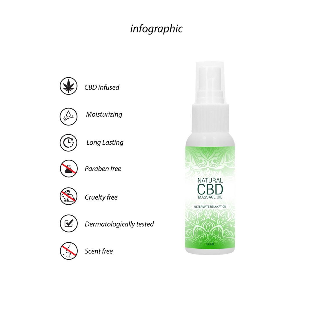 Produto de massagem CBD 50 ml | Pharmquests