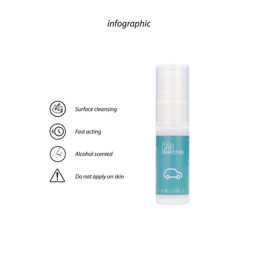 Suplemento Antibacterial Car Disinfection 15 ml | Pharmquests