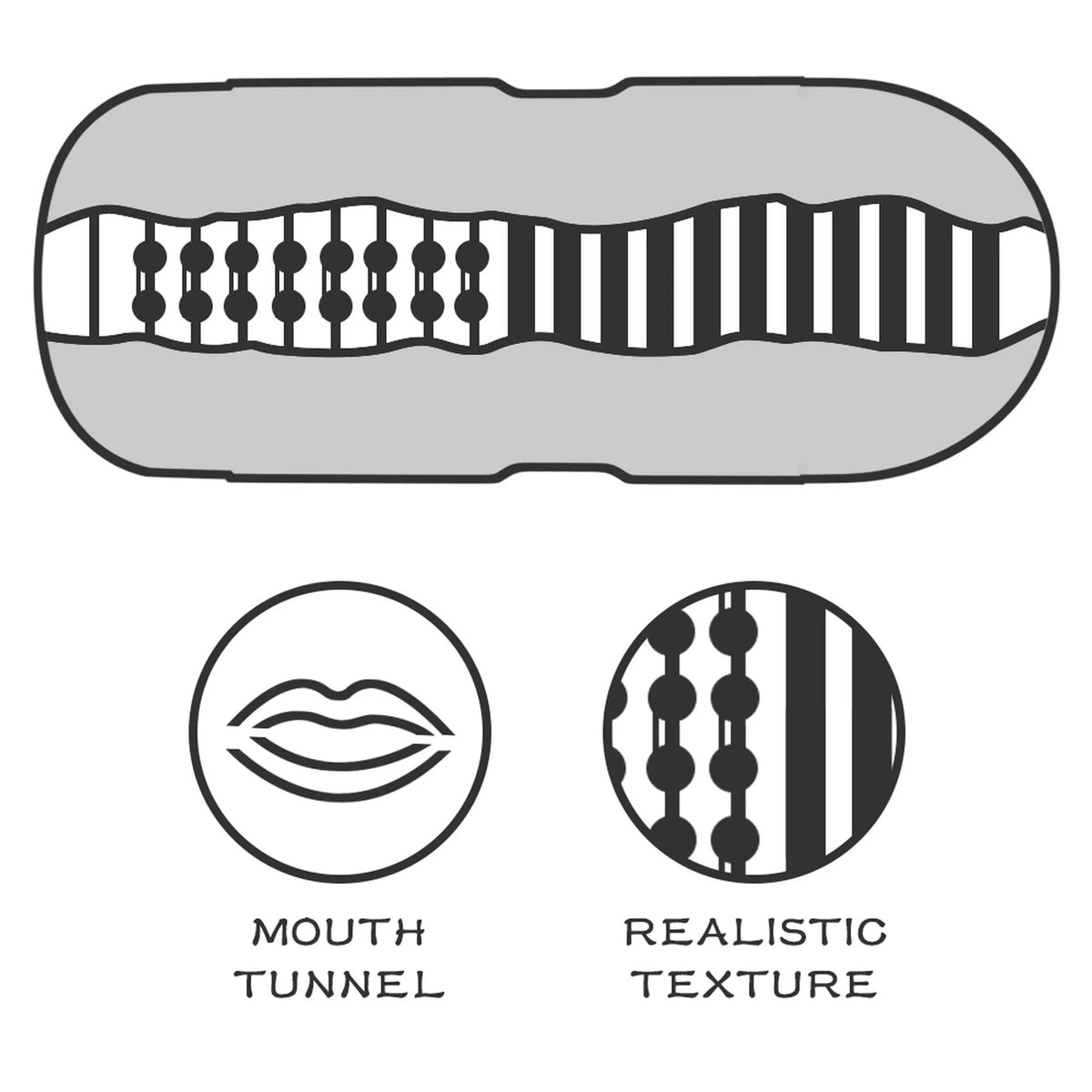 Masturbatore Can Stamina Tunnel 10-3600509-01 | Lovetoy