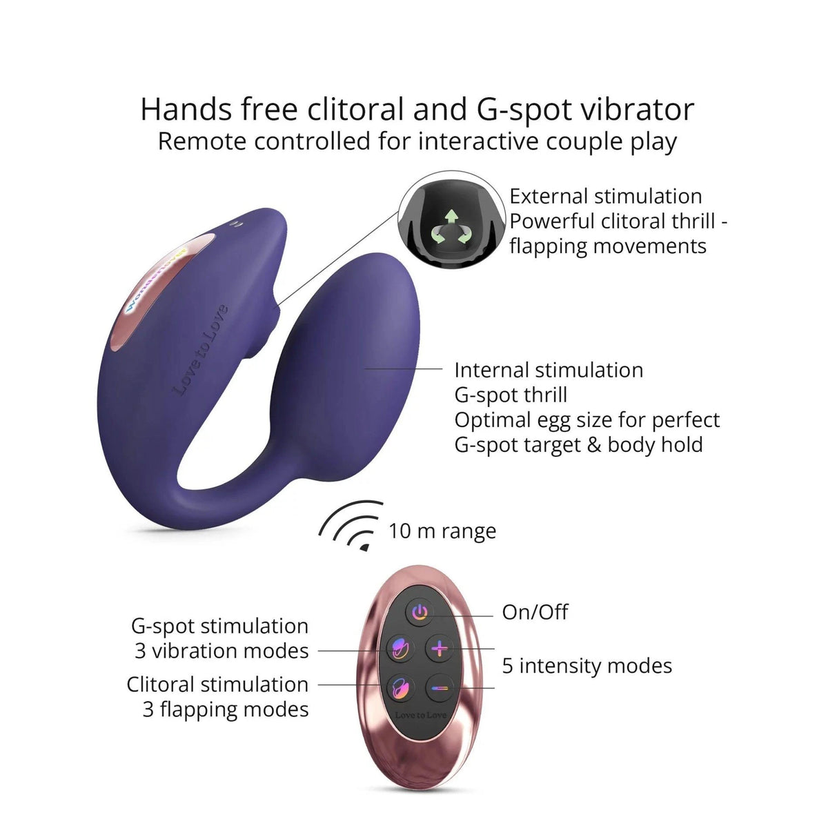 Stimulateur clitoridien Midnight 3 fonctions – avec télécommande, rechargeable | Love to Love