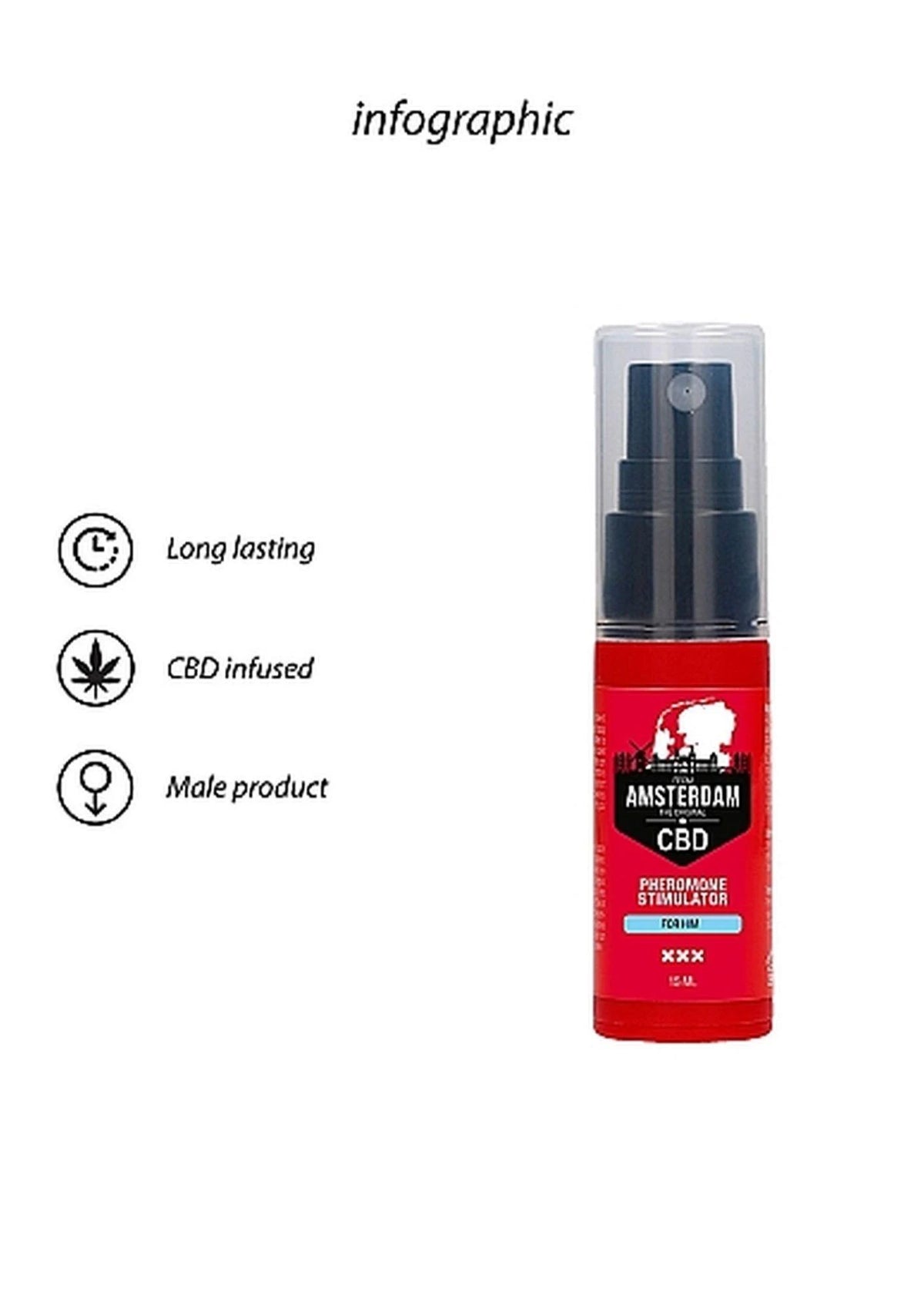 Profumo ai feromoni CBD Amsterdam 15 ml | Pharmquests