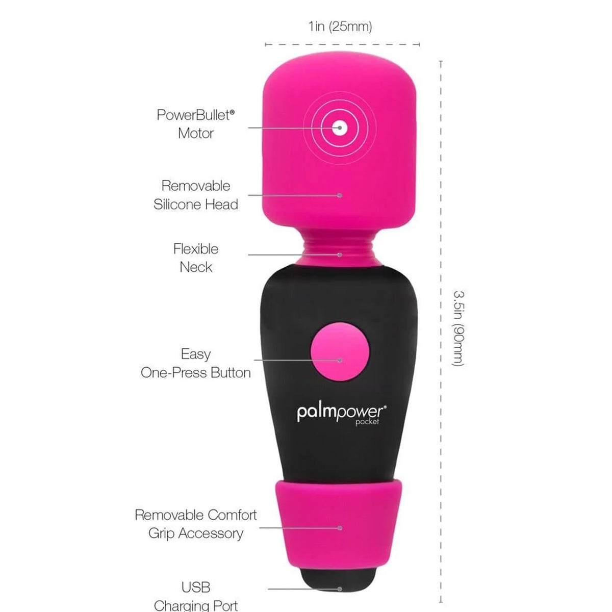 Massaggiatore wand 7 funzioni – ricaricabile, tascabile, rosa | palmpower