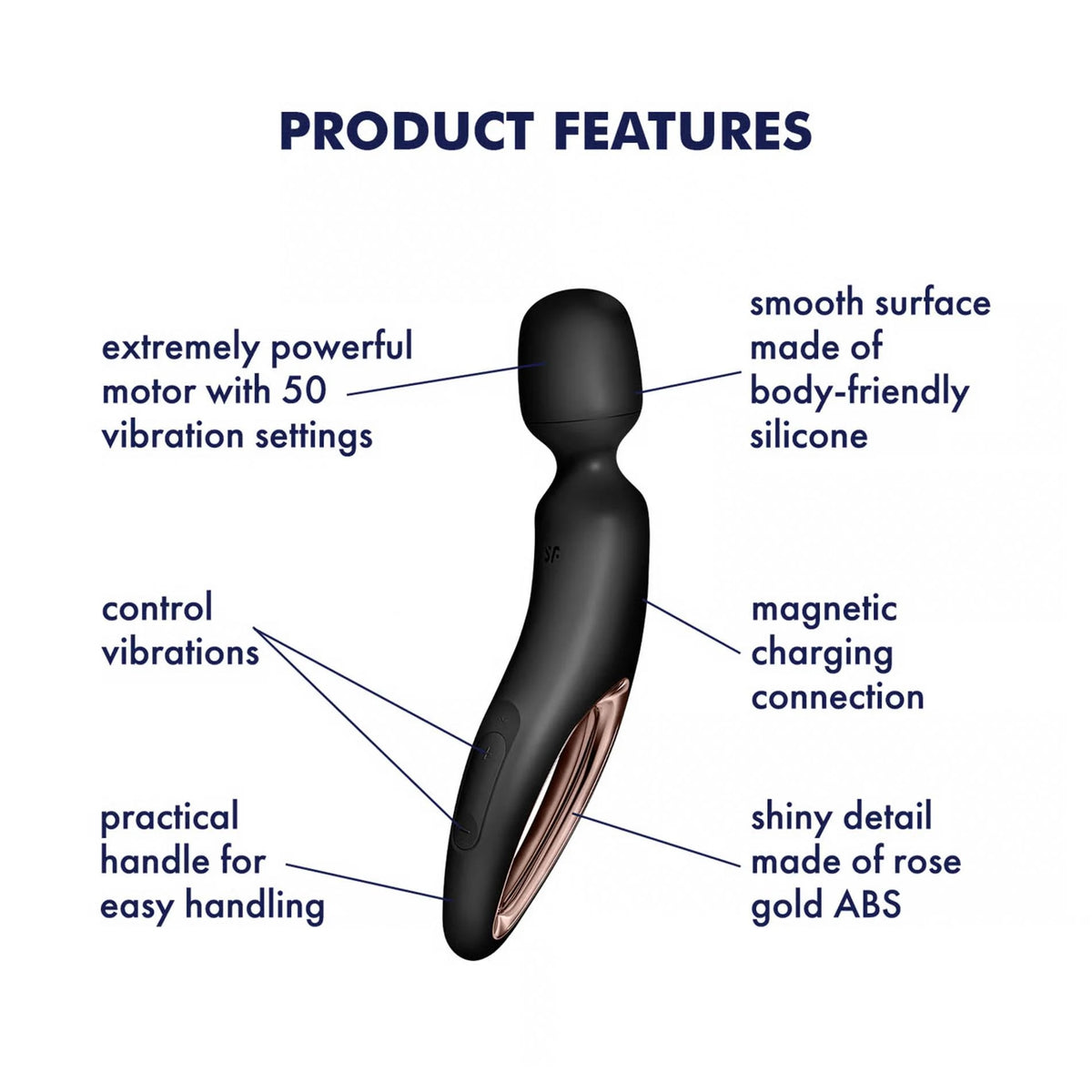Masajeador wand erland – recargable, negro | Satisfyer