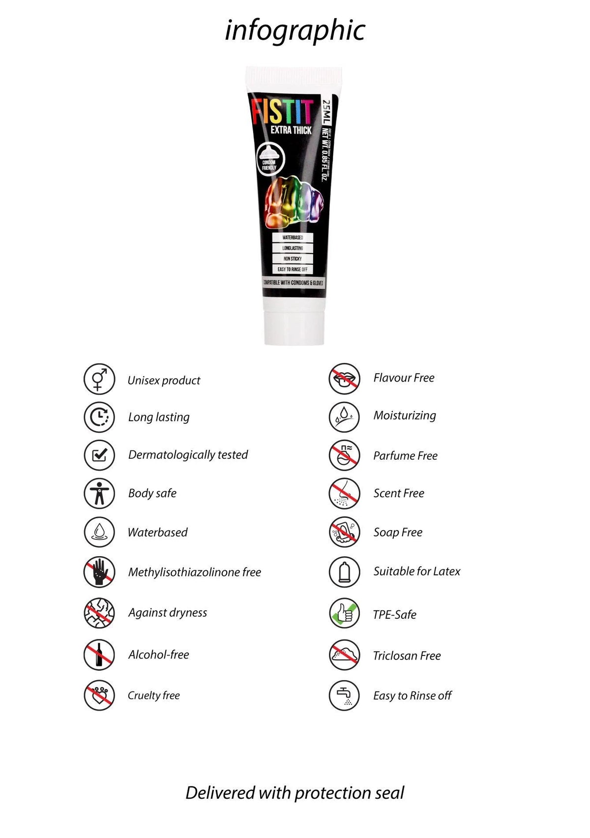 Lubricante Thick 25 ml – para fisting 2.3 cm | Fist It