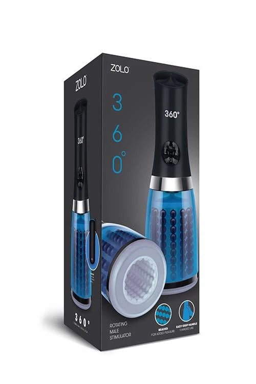 Masturbador | Zolo