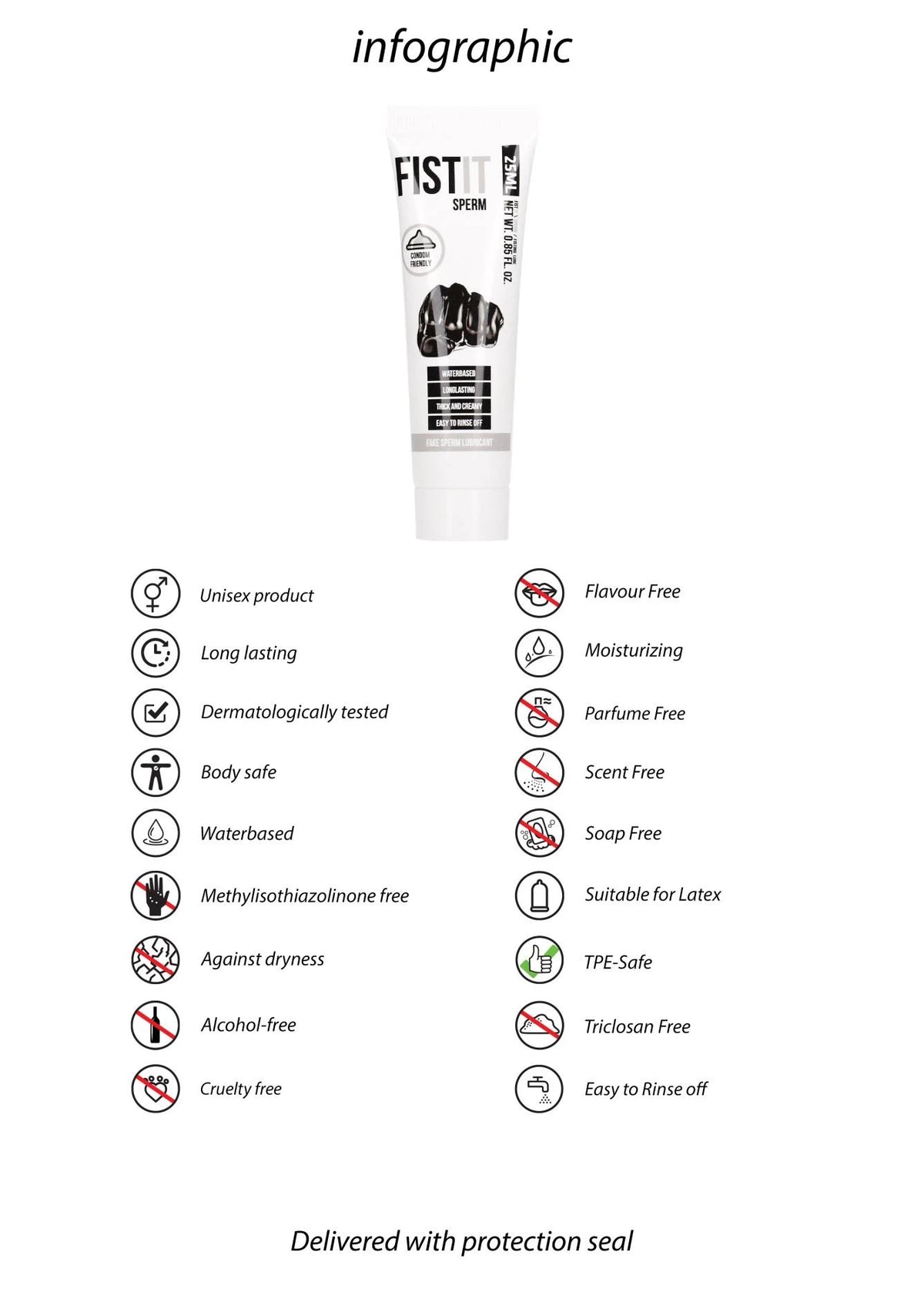 Lubrificante Sperm Like 25 ml – per fisting | Fist It
